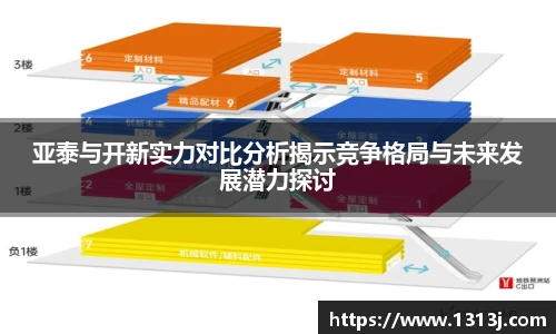 亚泰与开新实力对比分析揭示竞争格局与未来发展潜力探讨