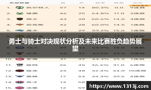 勇士与骑士对决现状分析及未来比赛胜负趋势展望